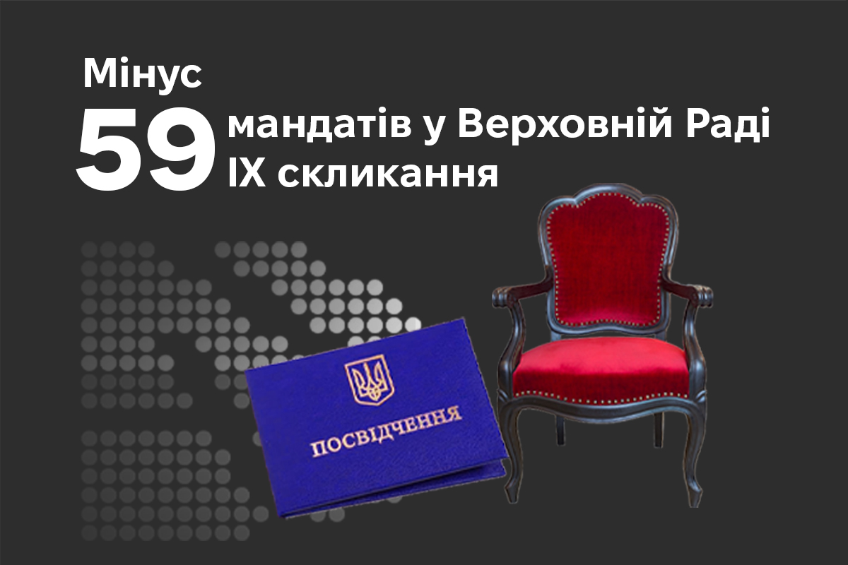 Обкладинка інфографіки Мінус 59 мандатів у Верховній Раді IX скликання