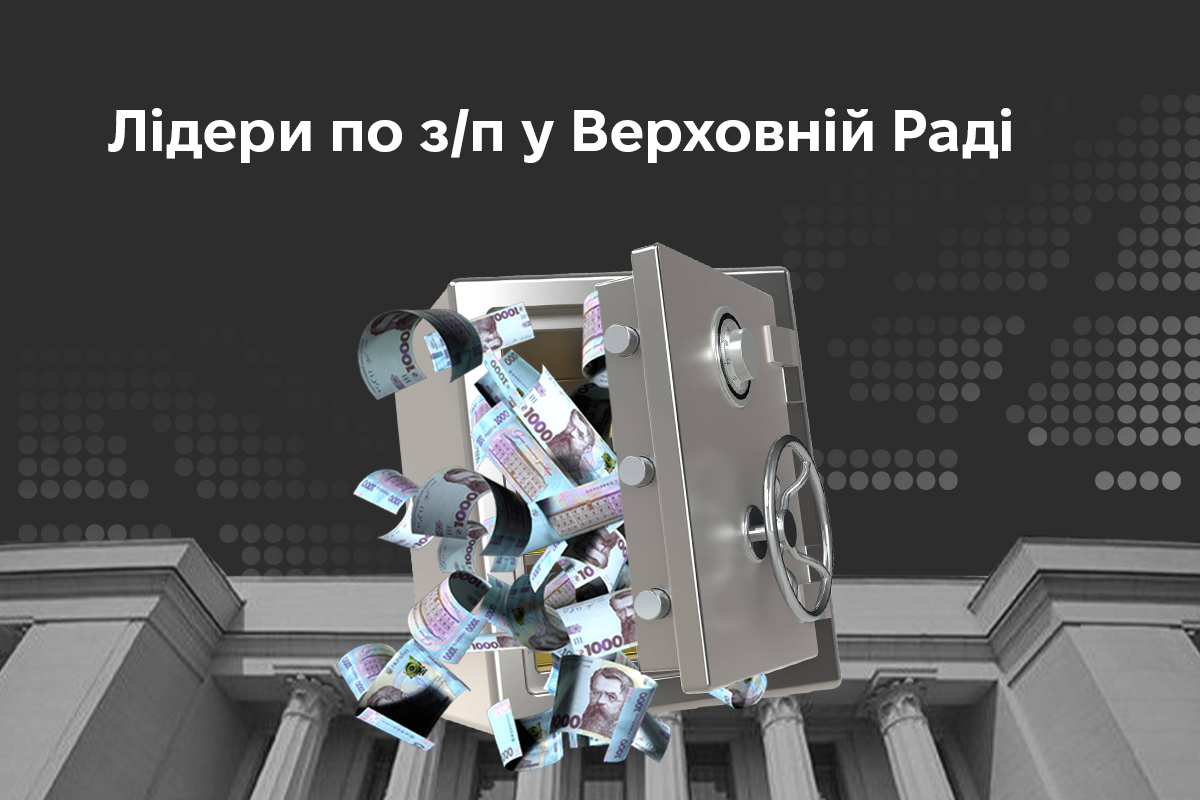 Обкладинка інфографіки П’ятірка нардепів, які отримали найбільші зарплати у 2024 році