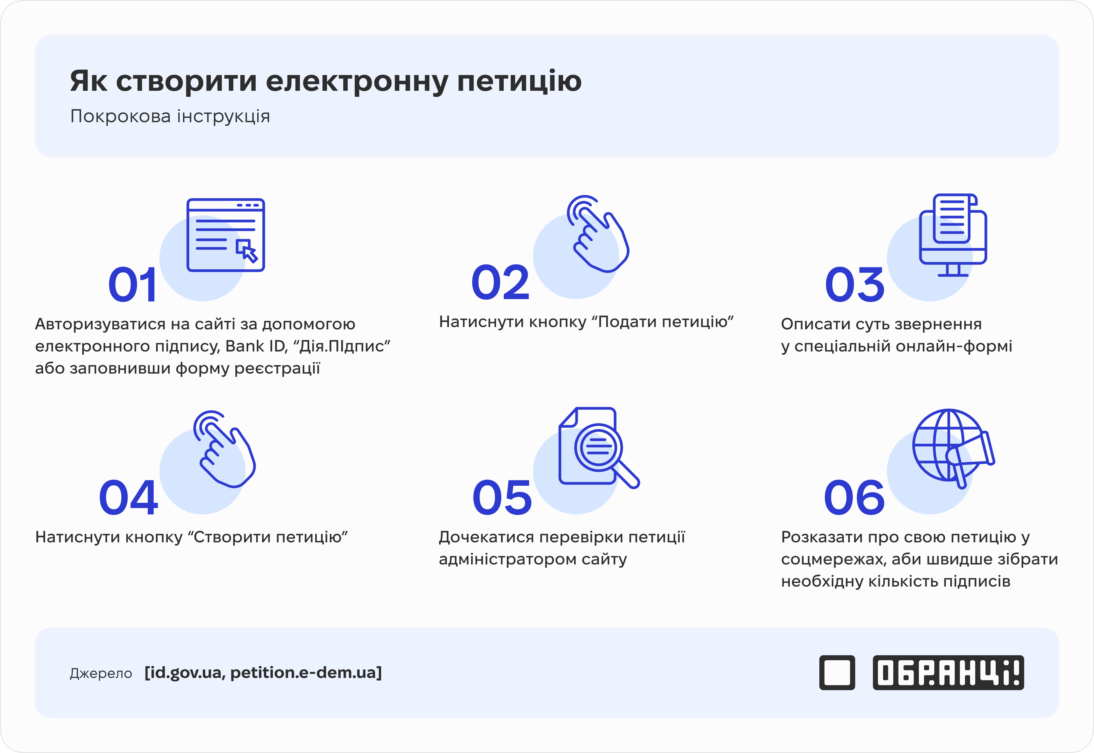 Як створити електронну петицію Як створити електронну петицію