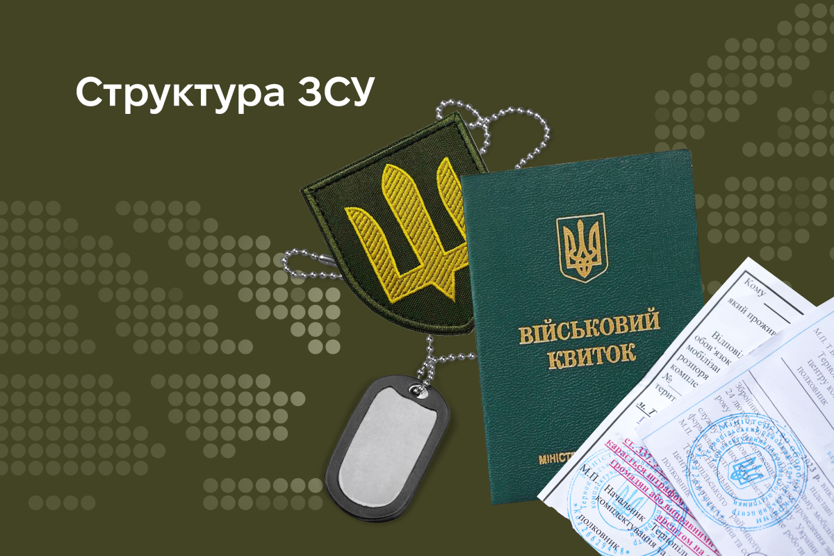 Обкладинка інфографіки Структура ЗСУ