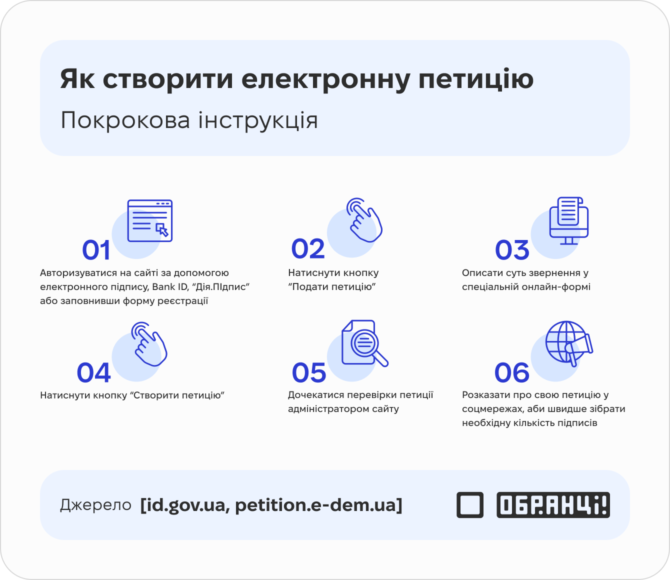Як створити електронну петицію Як створити електронну петицію