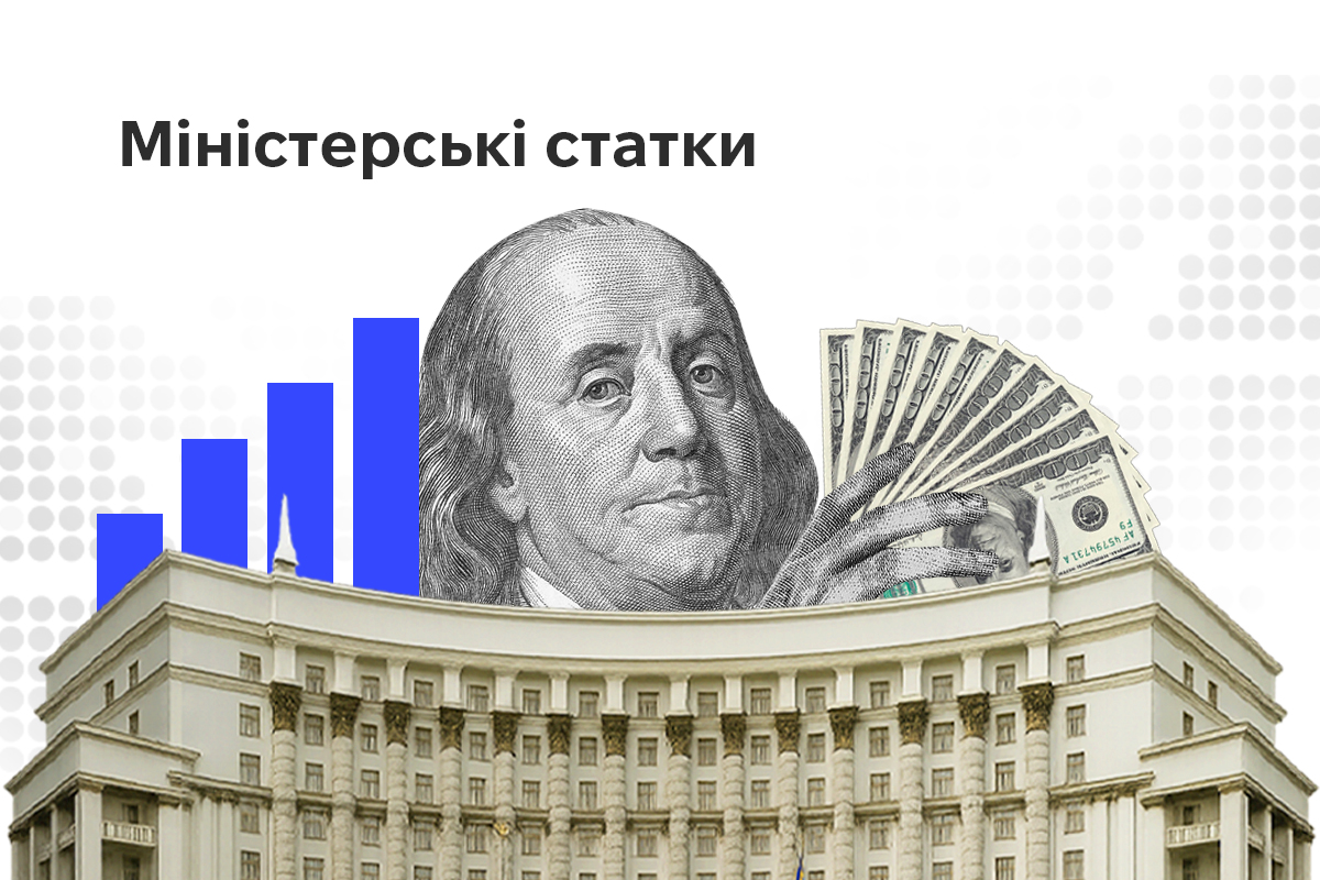 Обкладинка інфографіки Міністерські статки: що показали декларації